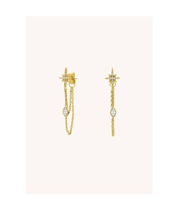 BOUCLES D'OREILLES MYA BAY - DIWALI NIGHT Venez découvrir notre 